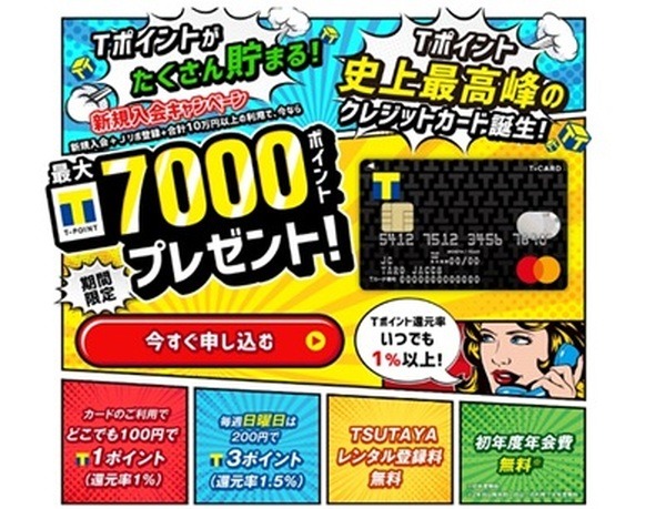 日曜日利用で1.5％還元のTカードPrime