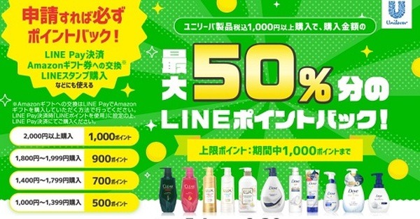 ユニリーバのキャンペーン詳細をしってお得に買い物