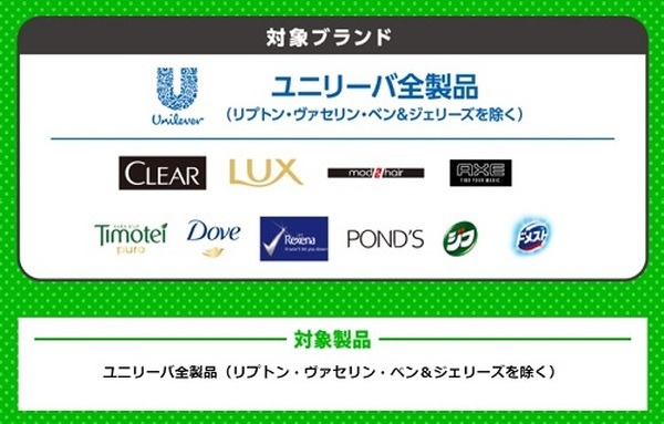 対象商品を確認してみよう