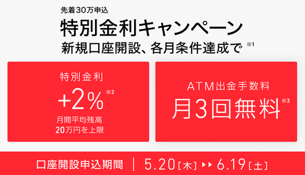 特別金利キャンペーン