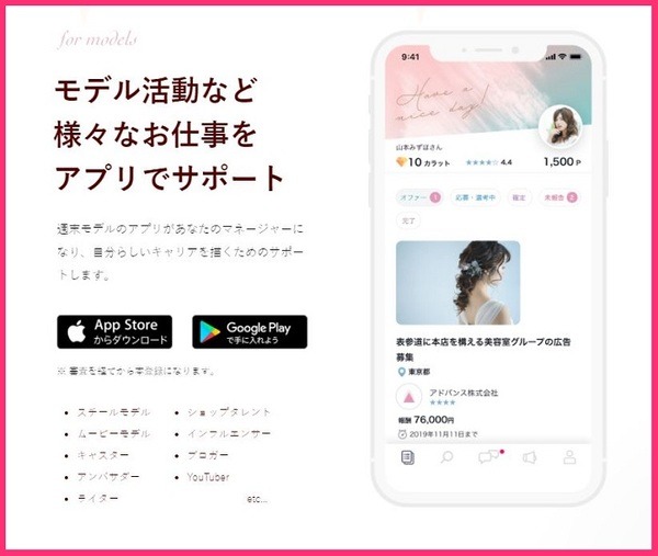 週末モデルの内容
