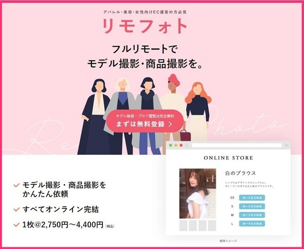 リモフォト
