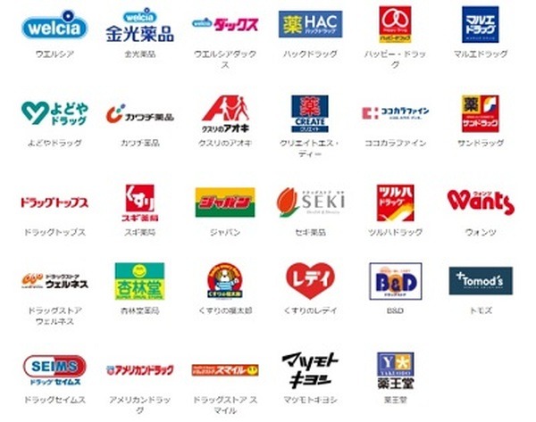 【6/1～】「花王×PayPay 最大30％分のPayPayボーナスが戻ってくる！」キャンペーン攻略「いつ・どこで・どうやって買うか」
