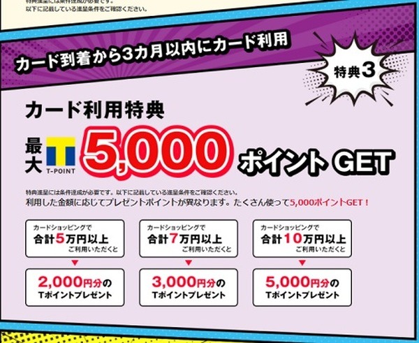 ３か月以内に使うとお得