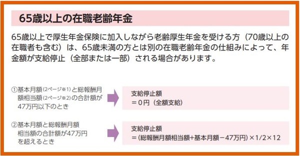 65歳以上の在職老齢年金