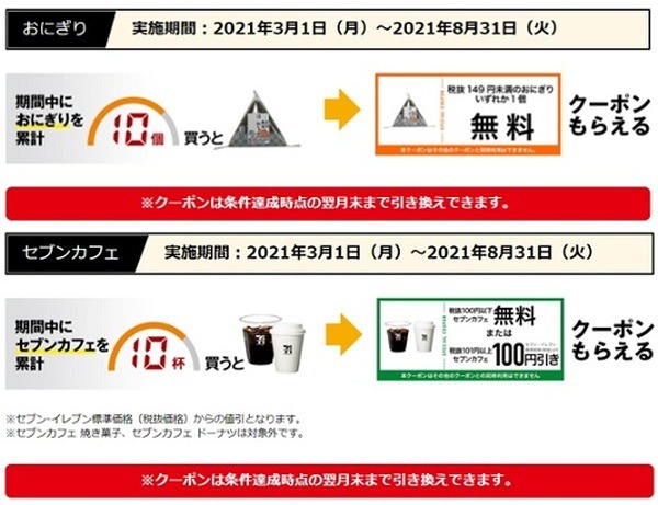 購入条件達成でもらえるクーポンキャンペーン