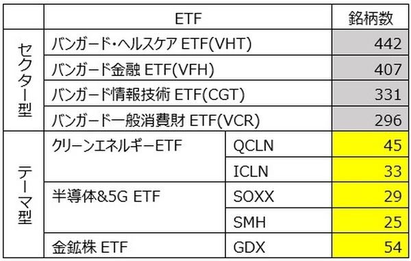 値動きが滑らかで安定しているとの思い込み