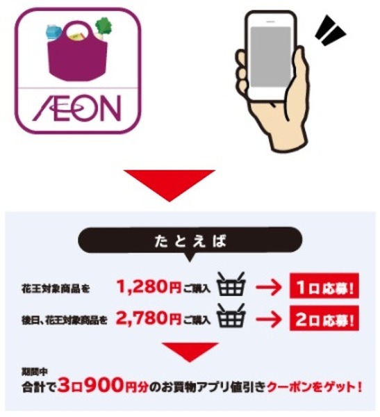 翌日以降＆期間内に応募しよう