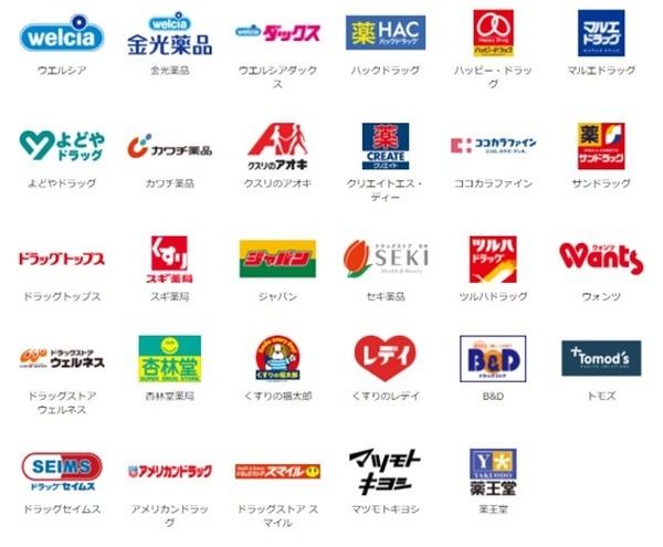 対象店舗は全国のドラッグストア