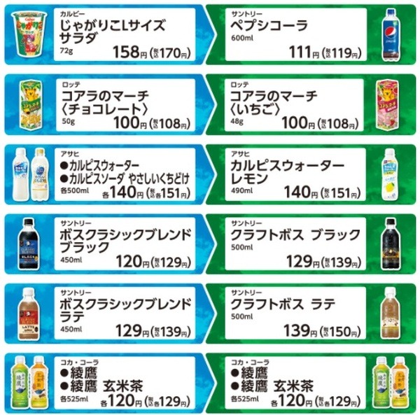 対象商品
