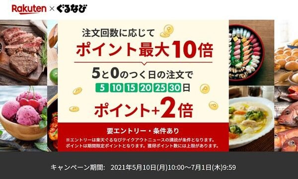 5のつく日はポイント2倍