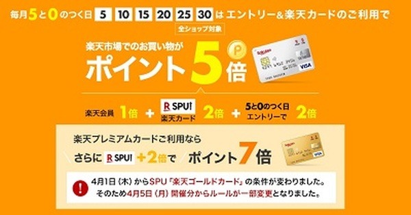 毎月20日がお得な店舗7選　給料日前のピンチをポイントで乗り切る