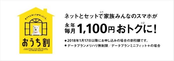 ソフトバンクのおうち割