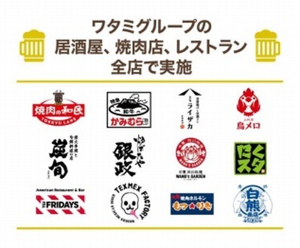 キャンペーンの対象店舗