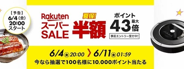 2021年6月楽天スーパーSALE事前エントリーで抽選で1万ポイント当たる