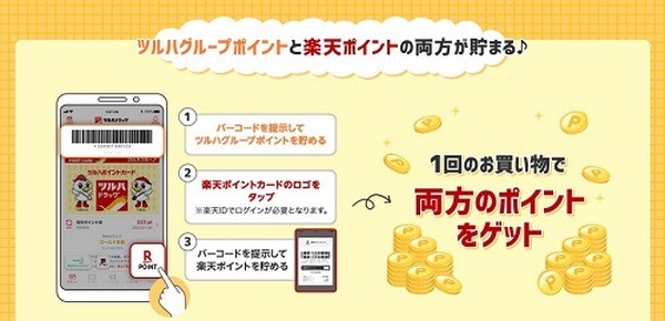 楽天スーパーポイントゲットキャンペーン