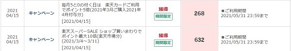 間中の5と0の付く日に買い物した付与ポイント