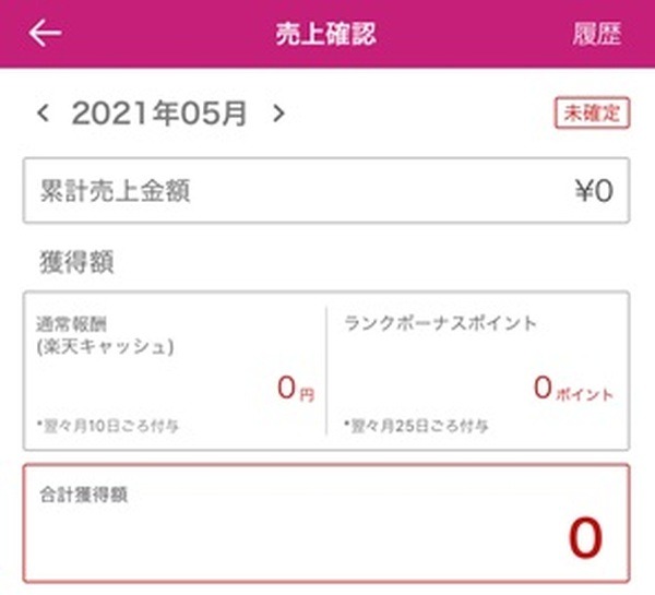 021年5月の楽天ROOMの売上