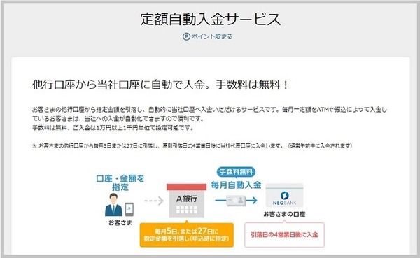 住信SBIネット銀行の定額自動入金サービス