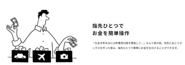 ボックス機能で簡単に移動
