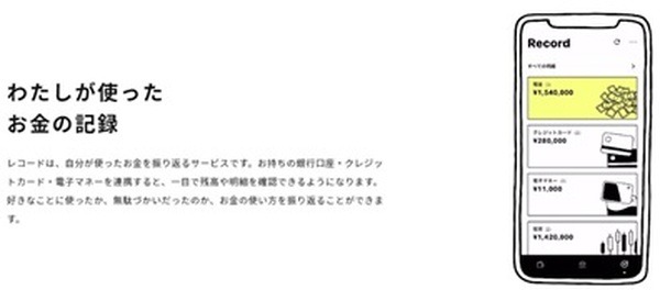 レコード機能は家計簿みたいなかんじね