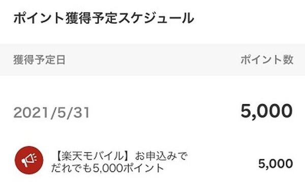 5,000ポイントがもらえる