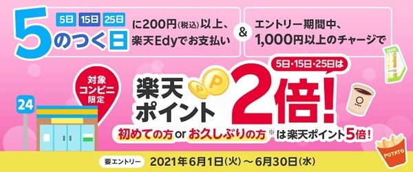 ポイントが最大5倍になるってけっこう大きいよ