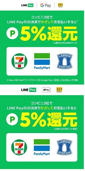 payが多すぎてもう違いがわからなくなってきたわ