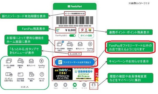 ボタンを押すのを忘れないでね