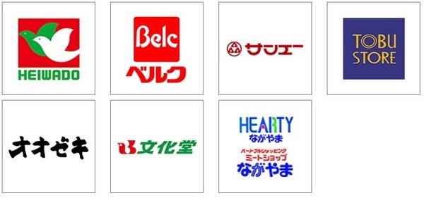 対象のスーパーマーケット