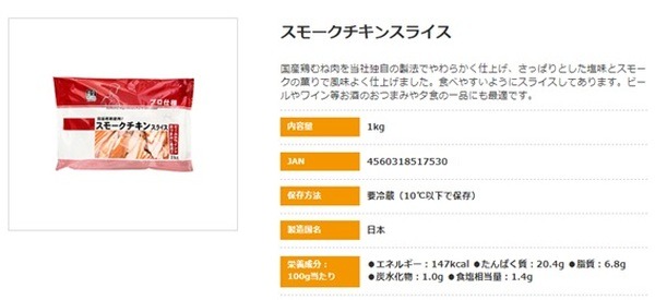 ダイエットと言えばチキンだよね