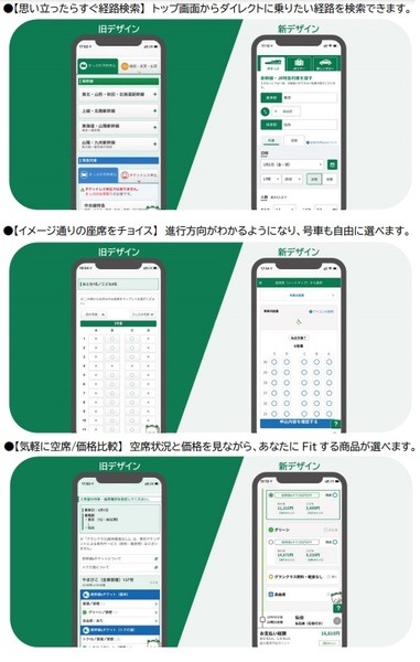 サイトが分かりやすくなる