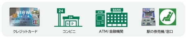 支払い方法が増える