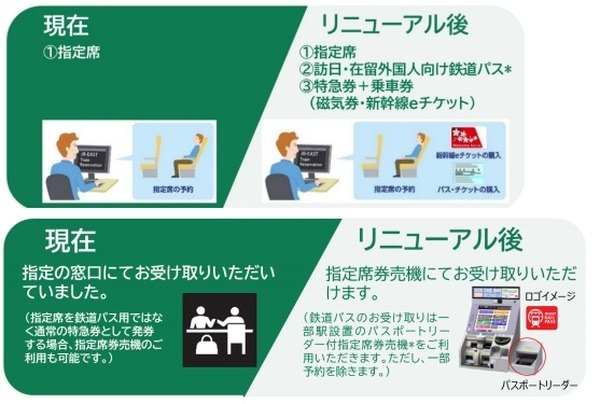 訪日外国人旅行者向けサイトもリニューアル