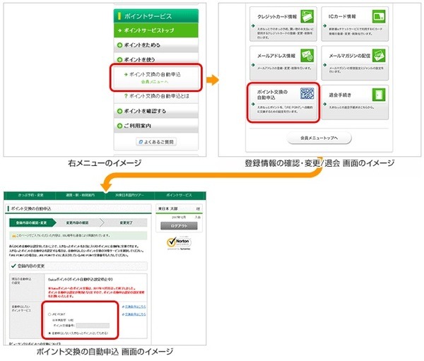 貯まるポイントが、「えきねっとポイント → JRE POINT」に変更