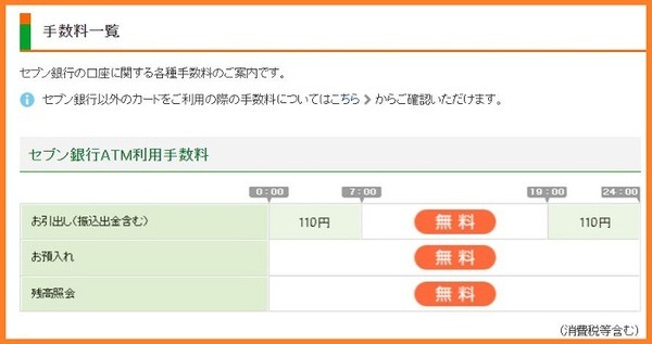 セブン銀行ATM利用手数料