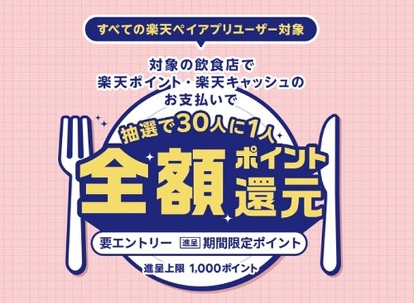 楽天ペイアプリユーザー対象「抽選で30人に1人全額ポイント還元」 食事代無料の可能性も