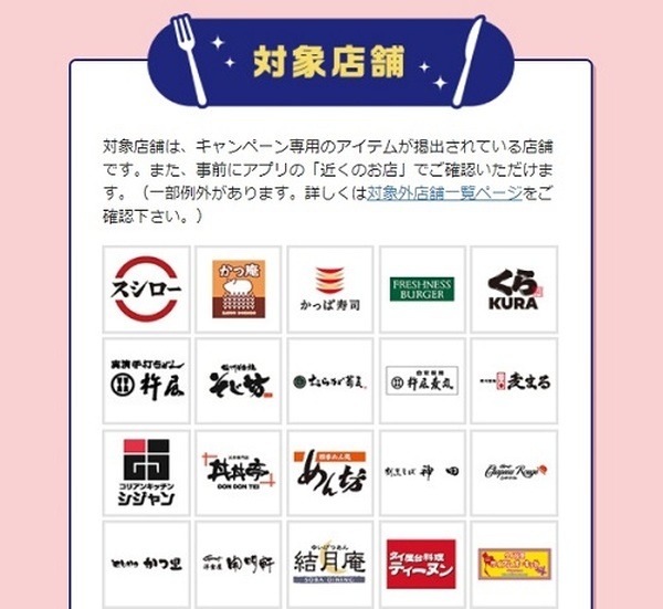 楽天ペイアプリユーザー対象「抽選で30人に1人全額ポイント還元」 食事代無料の可能性も