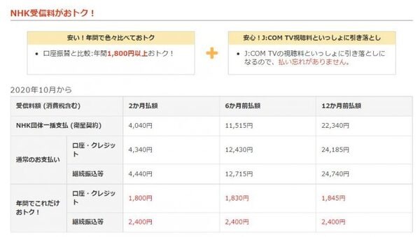 NHK受信料がお得