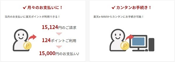楽天カードにポイントを充当　実際に使って感じたメリットと注意点