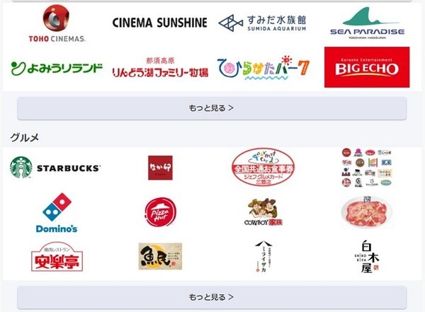 みんなの優待特典