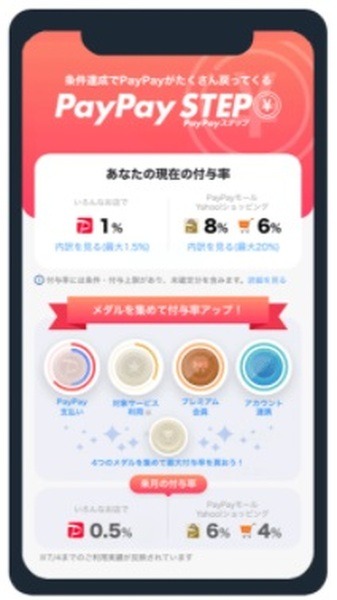 達成状況がみやすくなったのはよかった
