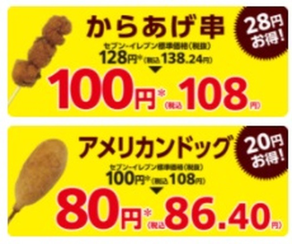 対象商品の変更