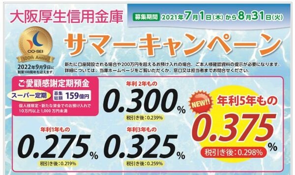 大阪厚生信用金庫