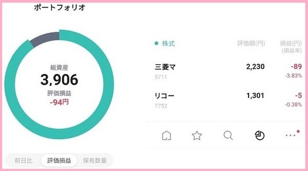 ポイントを投資にまわせる