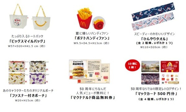 福袋って日本だけの文化かしら