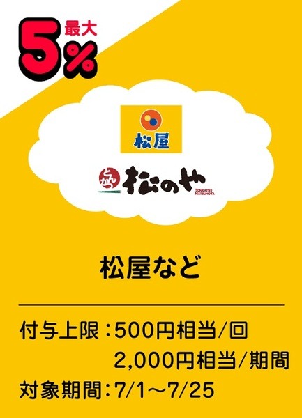 PayPayで最大10％還元