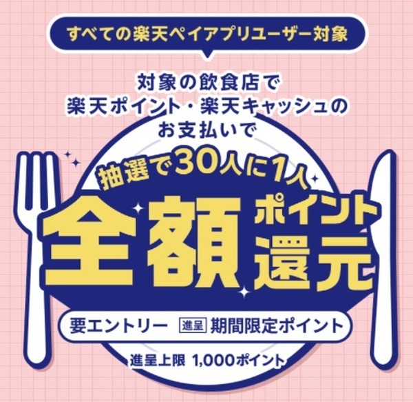 楽天ポイント・楽天キャッシュでの支払いで全額ポイント還元