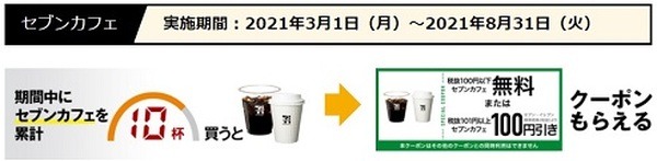 セブンカフェを10杯買うとクーポンがもらえる
