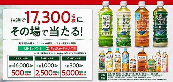 【2021年7月】LINEポイントやPayPayボーナスが当たる「キャンペーン」がねらい目おすすめ4選